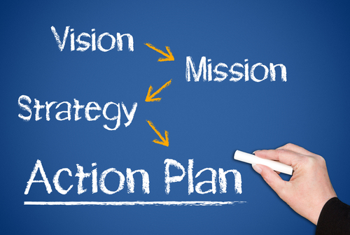 Succession planning: Why is it important?